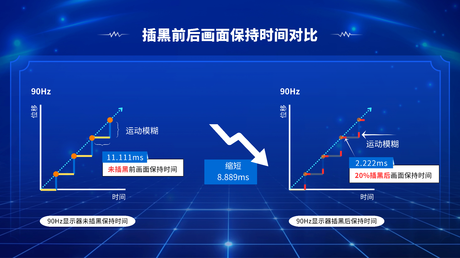 深蓝色科技商务科普类抖音背景图 (48).png