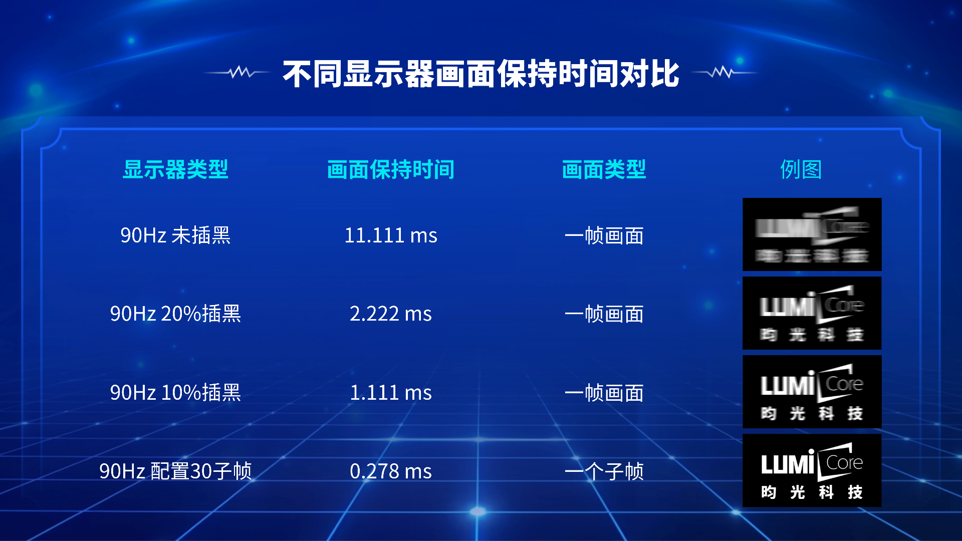 深蓝色科技商务科普类抖音背景图 (46).png