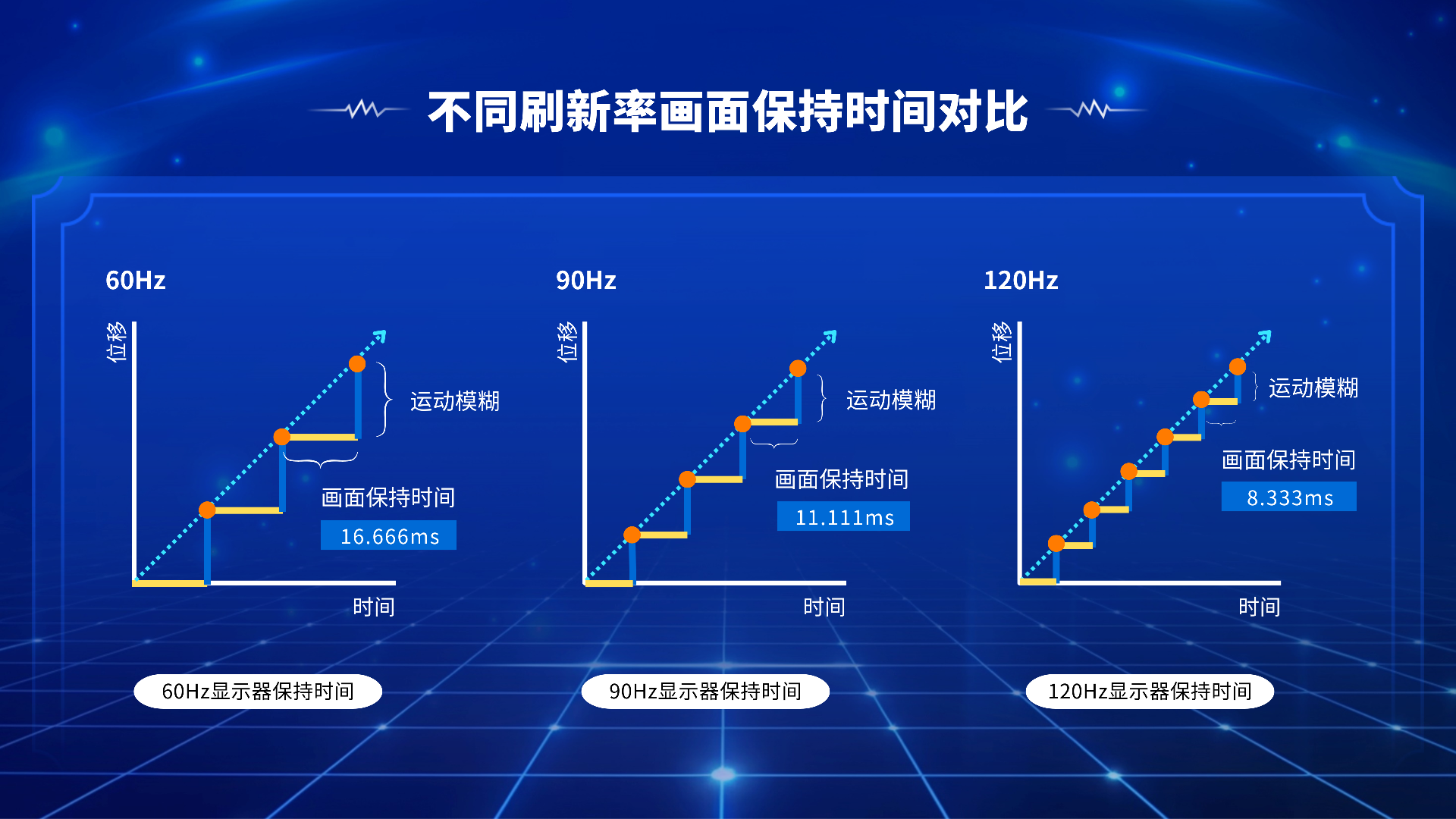 深蓝色科技商务科普类抖音背景图 (45).png